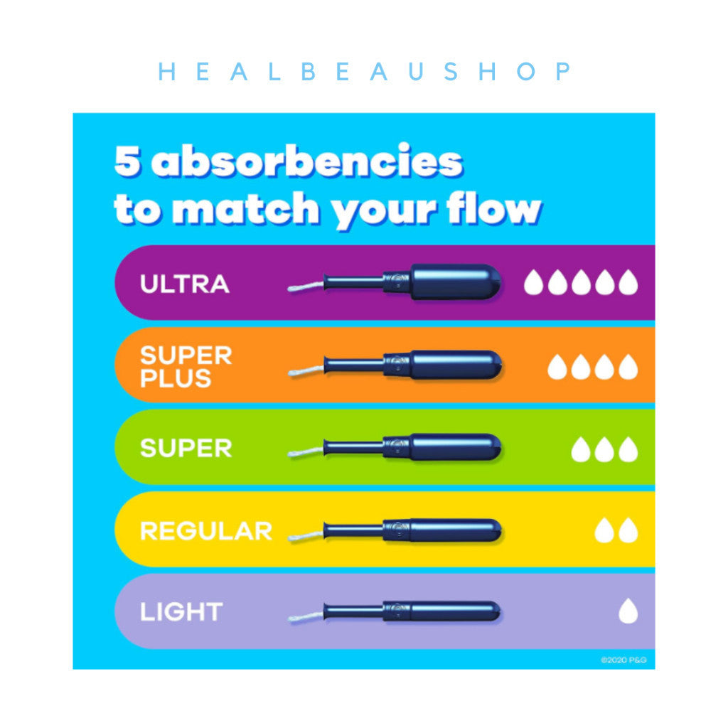 Tampax Pearl Tampons – Light, Regular, Super & Ultra Absorbency | LeakGuard Protection | Original USA Product